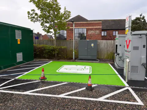 Facilities Management